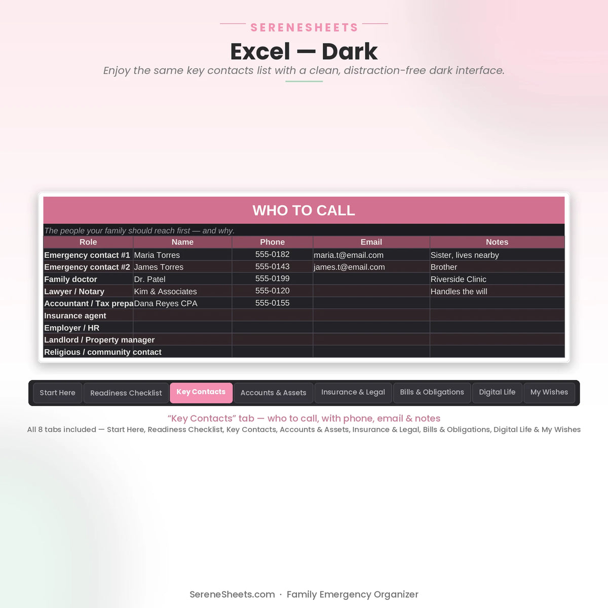 Family Emergency Organizer Key Contacts tab in Excel dark mode showing the same contact list with a clean dark interface.