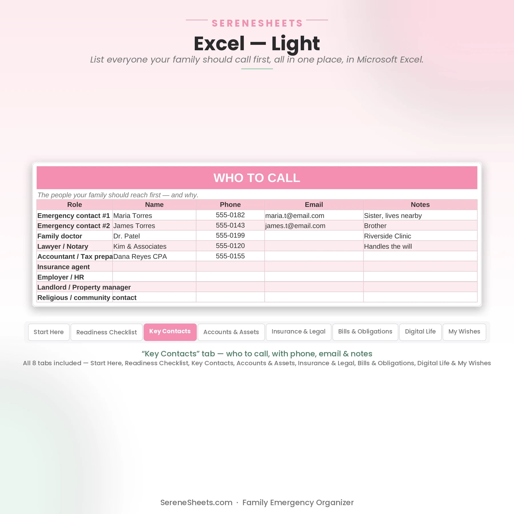 Family Emergency Organizer Key Contacts tab in Excel light mode listing who to call first with phone, email and notes.