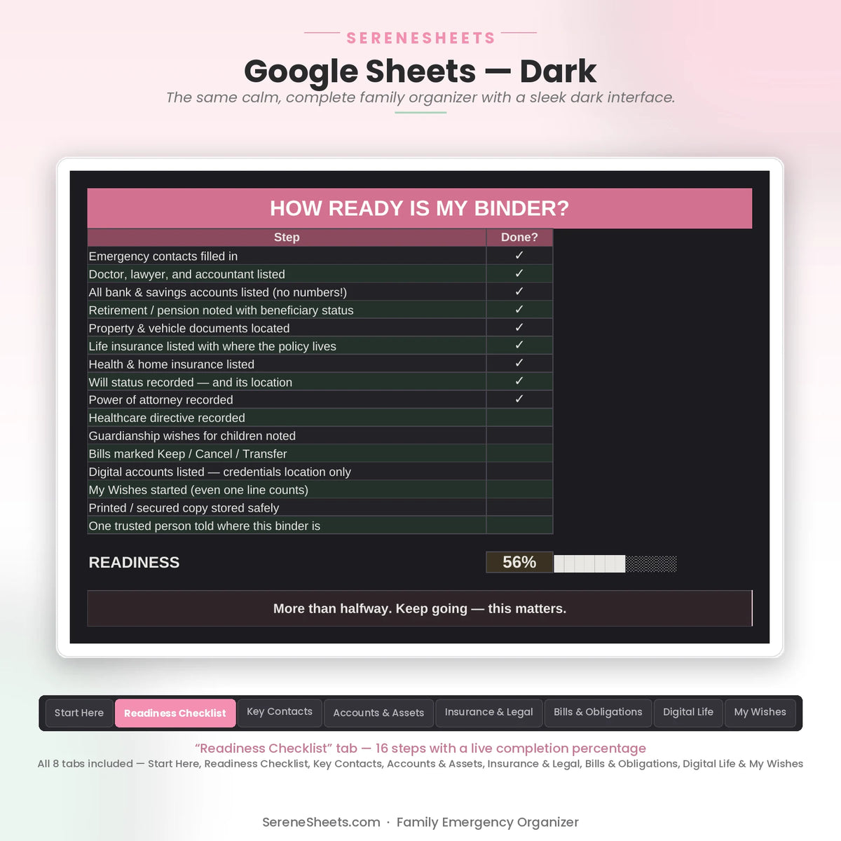 Family Emergency Organizer Readiness Checklist tab in Google Sheets dark mode with the same 16-step completion tracker.