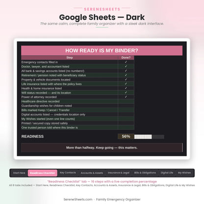 Family Emergency Organizer Readiness Checklist tab in Google Sheets dark mode with the same 16-step completion tracker.
