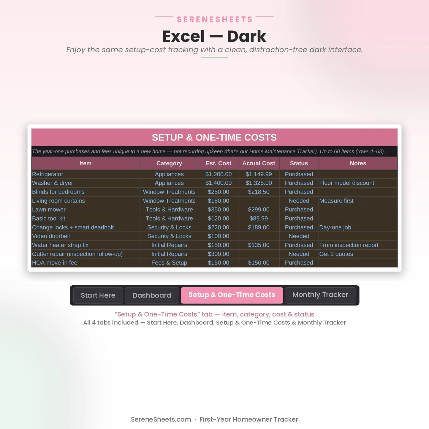 First-Year Homeowner Tracker Setup & One-Time Costs tab in Excel dark mode showing the same setup-cost checklist.