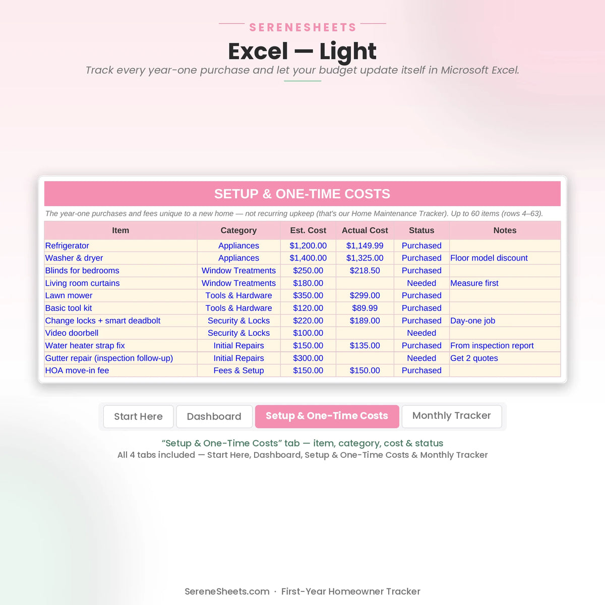 First-Year Homeowner Tracker Setup & One-Time Costs tab in Excel light mode listing items with category, cost and status.