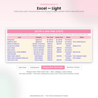 First-Year Homeowner Tracker Setup & One-Time Costs tab in Excel light mode listing items with category, cost and status.