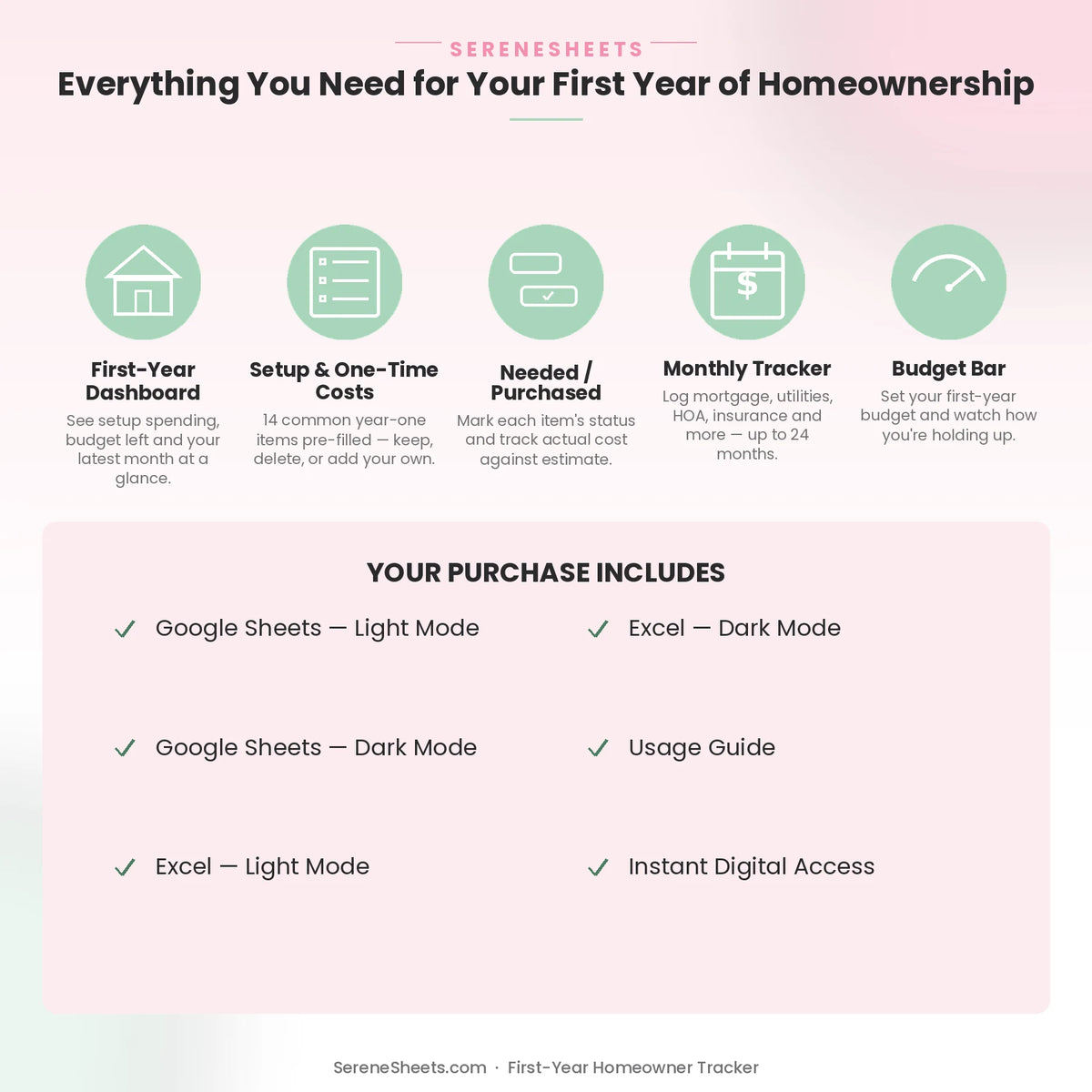 First-Year Homeowner Tracker Start Here guide showing four setup steps and a start-tracking-your-first-year call to action.