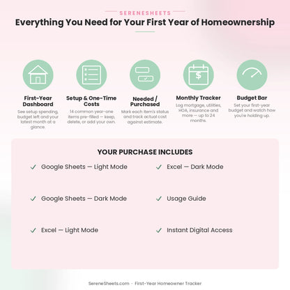 First-Year Homeowner Tracker Start Here guide showing four setup steps and a start-tracking-your-first-year call to action.