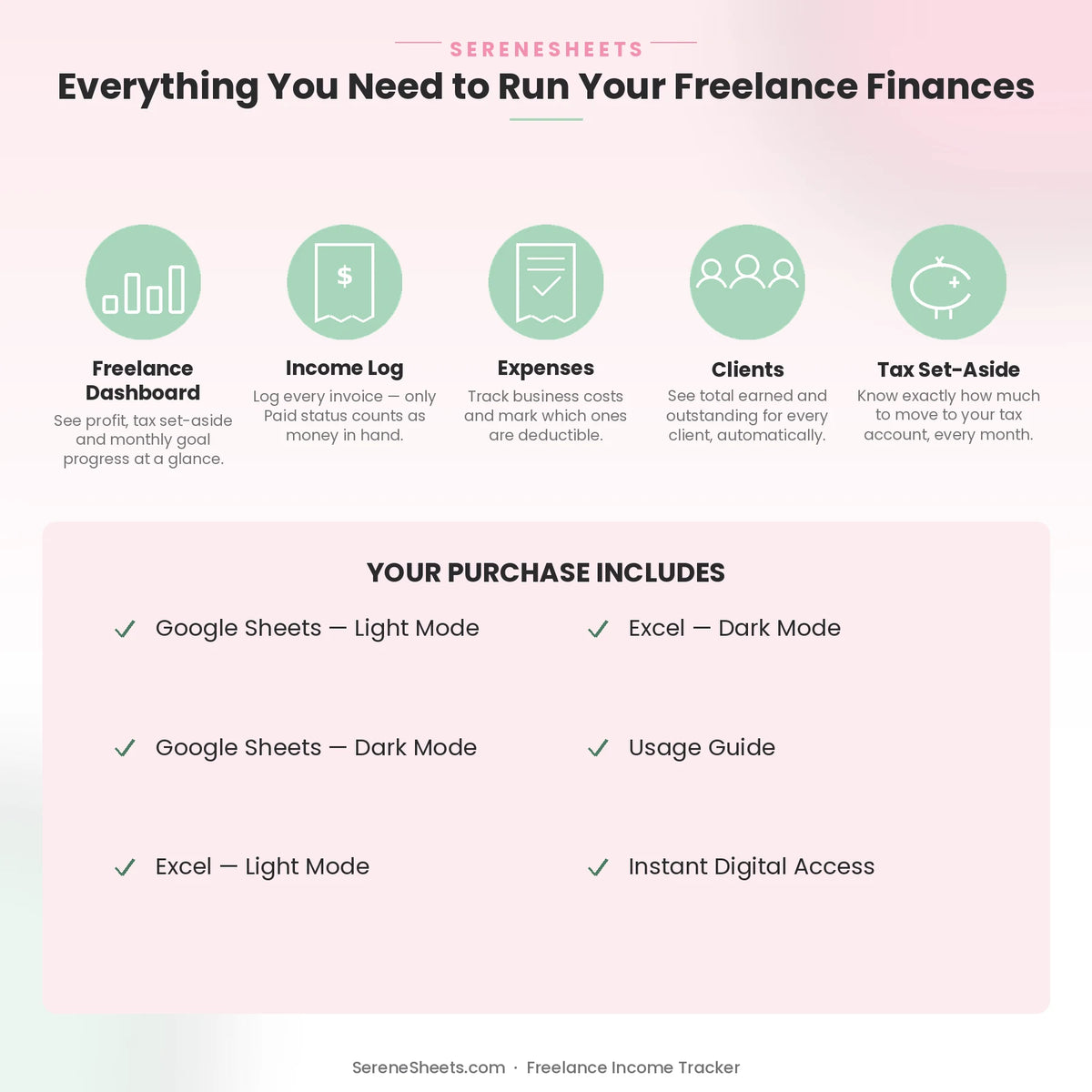 Freelance Income Tracker feature overview: Dashboard, Income Log, Expenses, Clients and Tax Set-Aside.