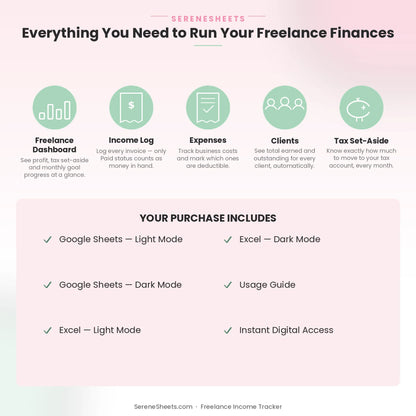 Freelance Income Tracker feature overview: Dashboard, Income Log, Expenses, Clients and Tax Set-Aside.