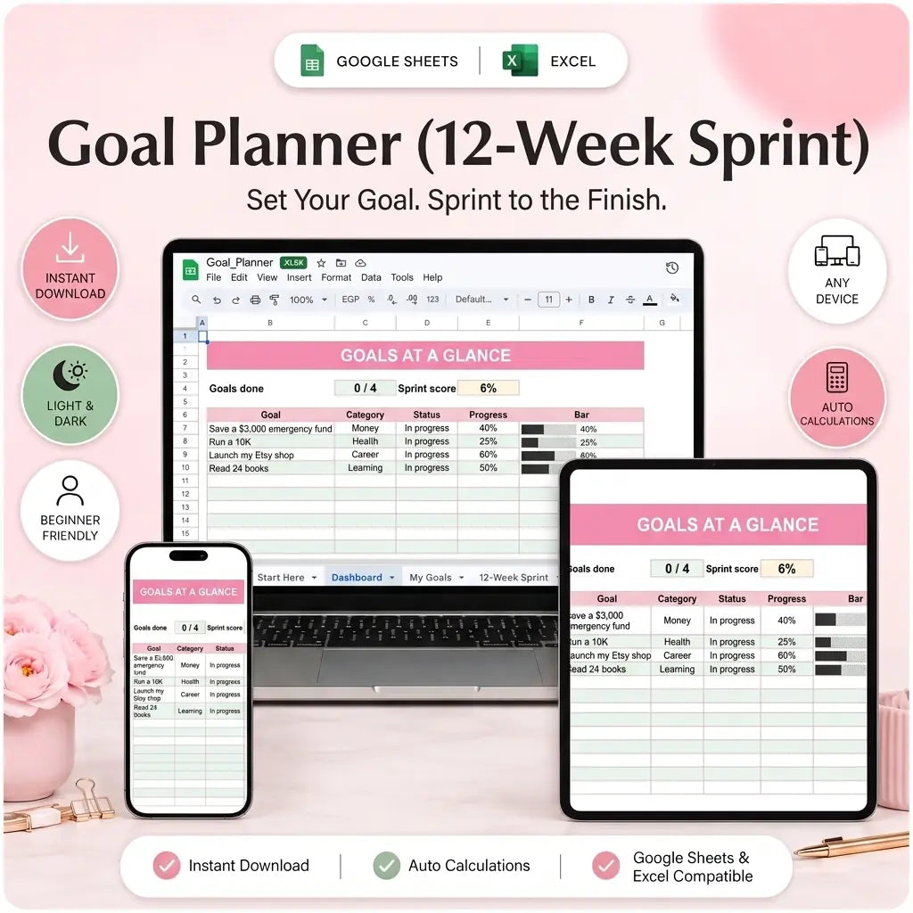 SereneSheets Goal Planner cover showing the Dashboard tab in light mode with goals done count, sprint score, and per-goal progress bars across laptop, tablet, and phone screens