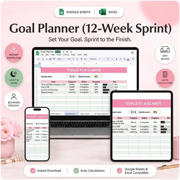 SereneSheets Goal Planner cover showing the Dashboard tab in light mode with goals done count, sprint score, and per-goal progress bars across laptop, tablet, and phone screens