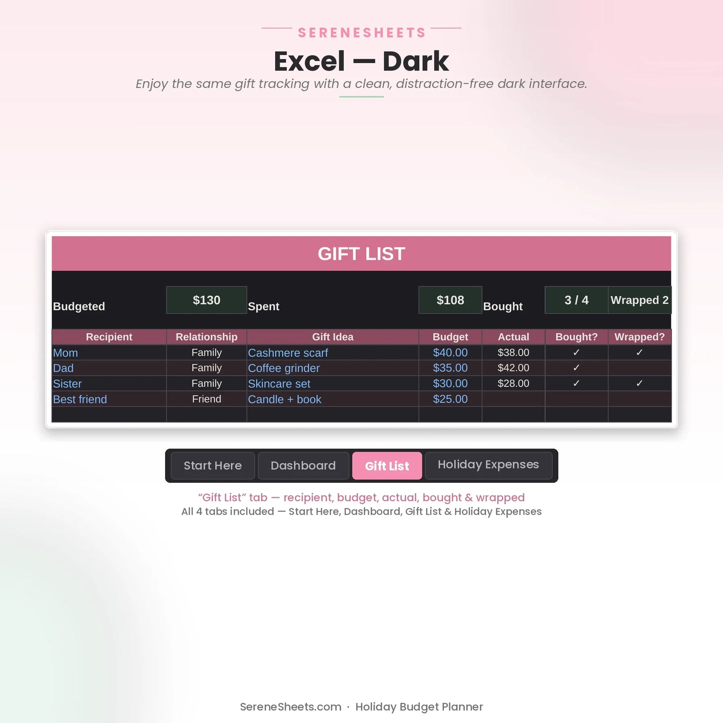Holiday Budget Planner Gift List tab in Excel dark mode showing the same gift tracking with a clean dark interface.