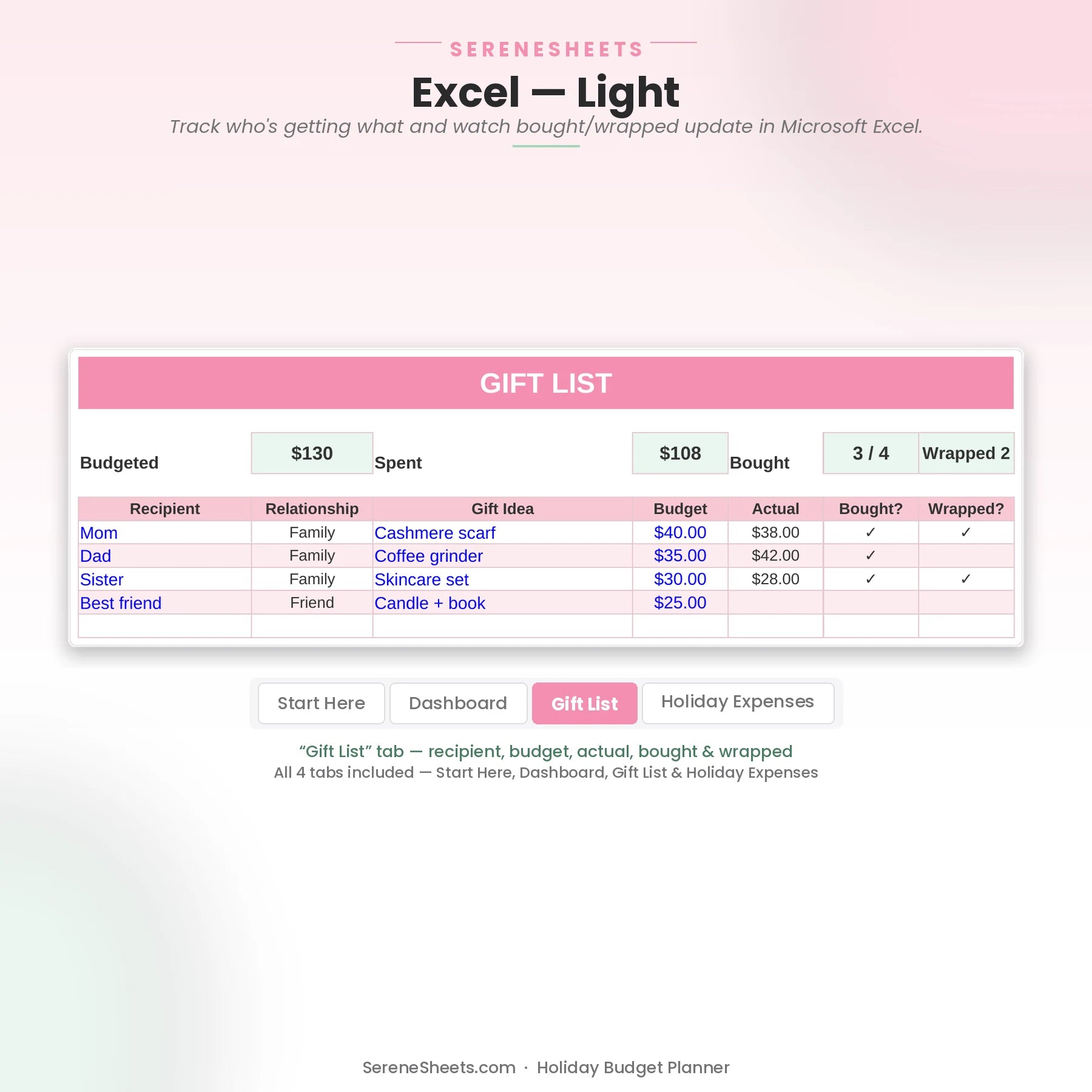Holiday Budget Planner Gift List tab in Excel light mode showing recipient, budget, actual, bought and wrapped status.
