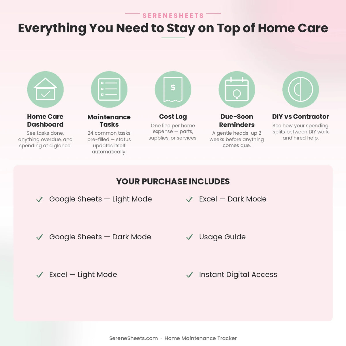 Home Maintenance Tracker feature overview: Dashboard, Maintenance Tasks, Cost Log, Due-Soon Reminders and DIY vs Contractor.