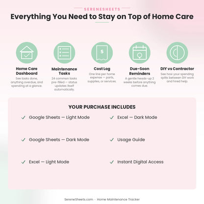 Home Maintenance Tracker feature overview: Dashboard, Maintenance Tasks, Cost Log, Due-Soon Reminders and DIY vs Contractor.
