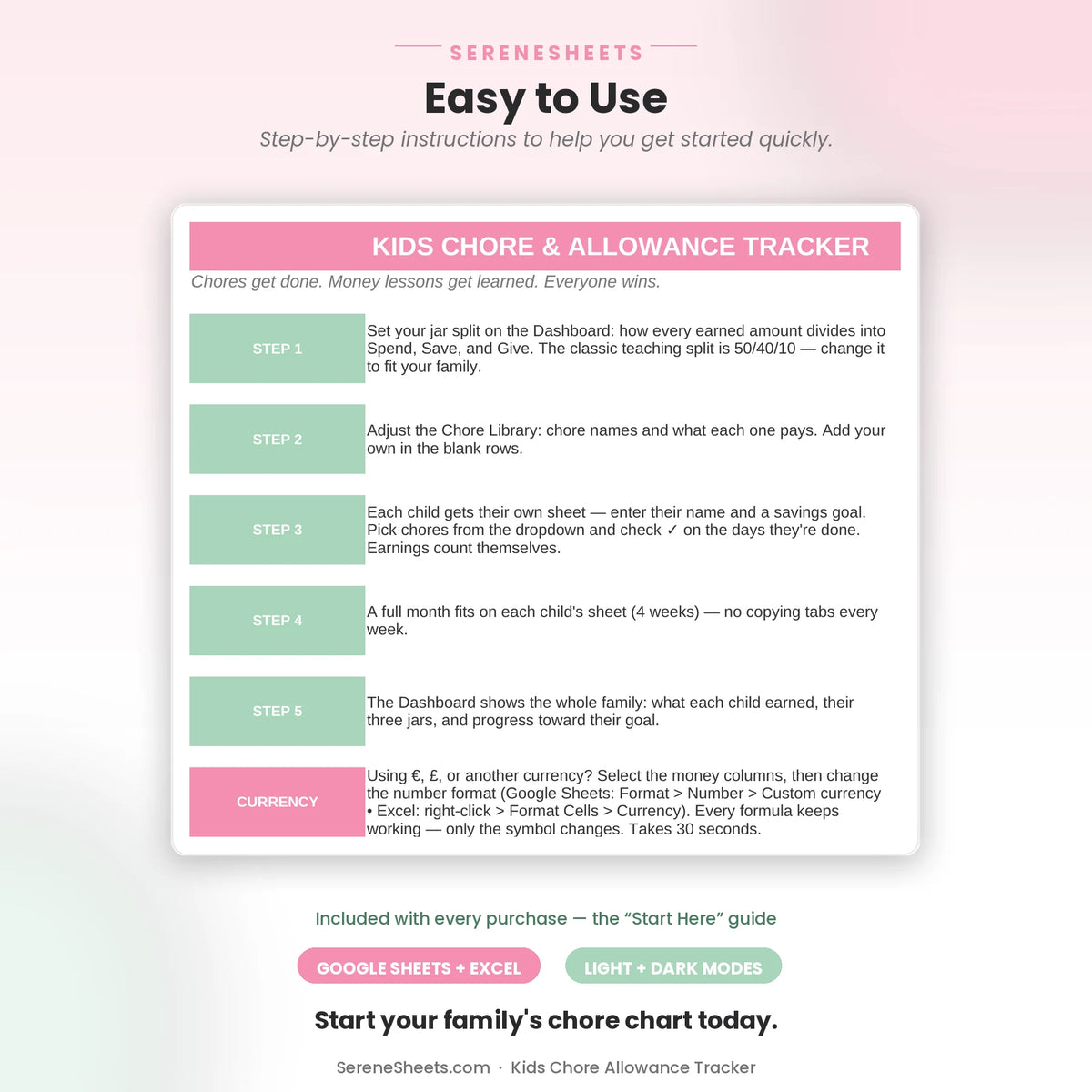 Kids Chore Allowance Tracker Start Here guide showing five setup steps and a start-your-family's-chore-chart call to action.