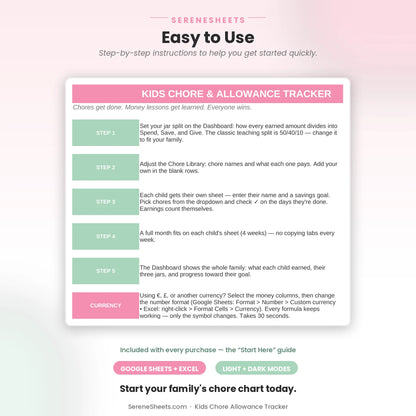 Kids Chore Allowance Tracker Start Here guide showing five setup steps and a start-your-family's-chore-chart call to action.
