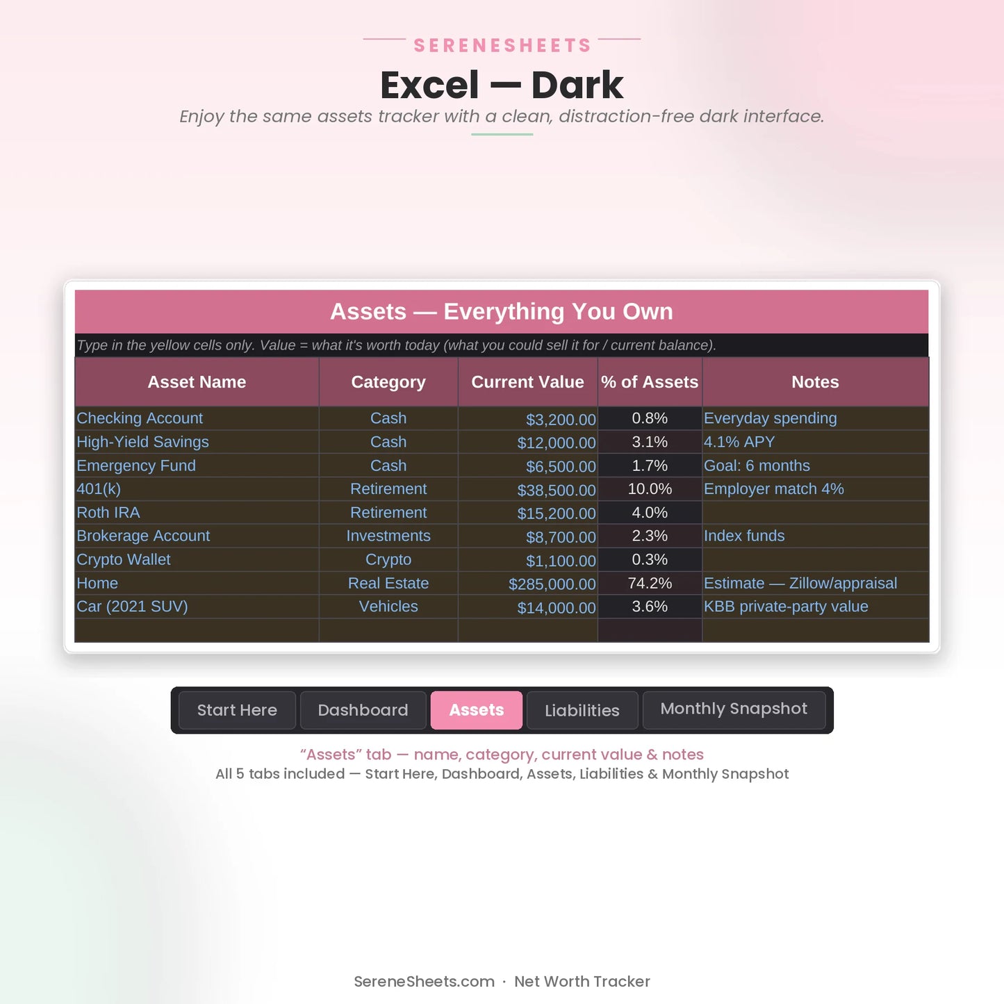 Net Worth Tracker Assets tab in Excel dark mode showing the same asset list with a clean dark interface.