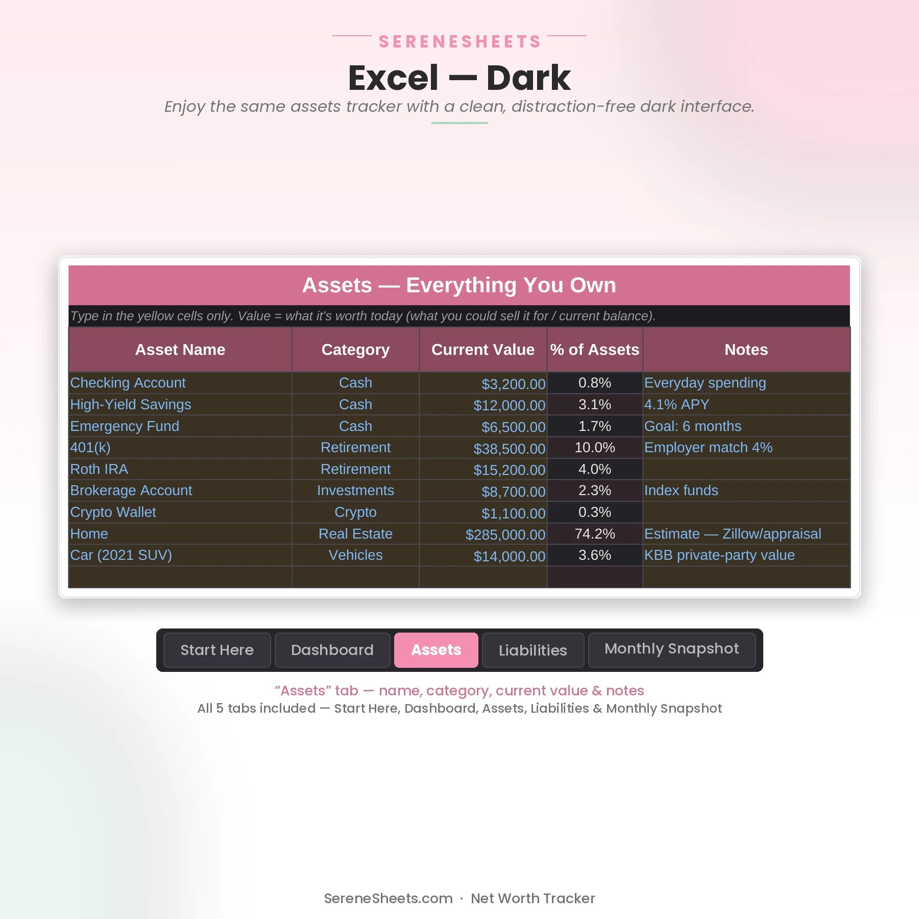 Net Worth Tracker Assets tab in Excel dark mode showing the same asset list with a clean dark interface.