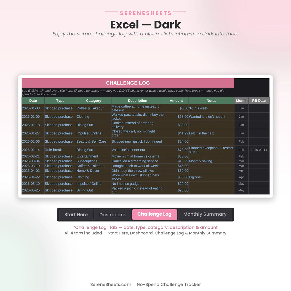 No-Spend Challenge Tracker Challenge Log tab in Excel dark mode showing the same log with a clean dark interface.