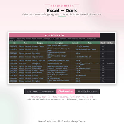 No-Spend Challenge Tracker Challenge Log tab in Excel dark mode showing the same log with a clean dark interface.