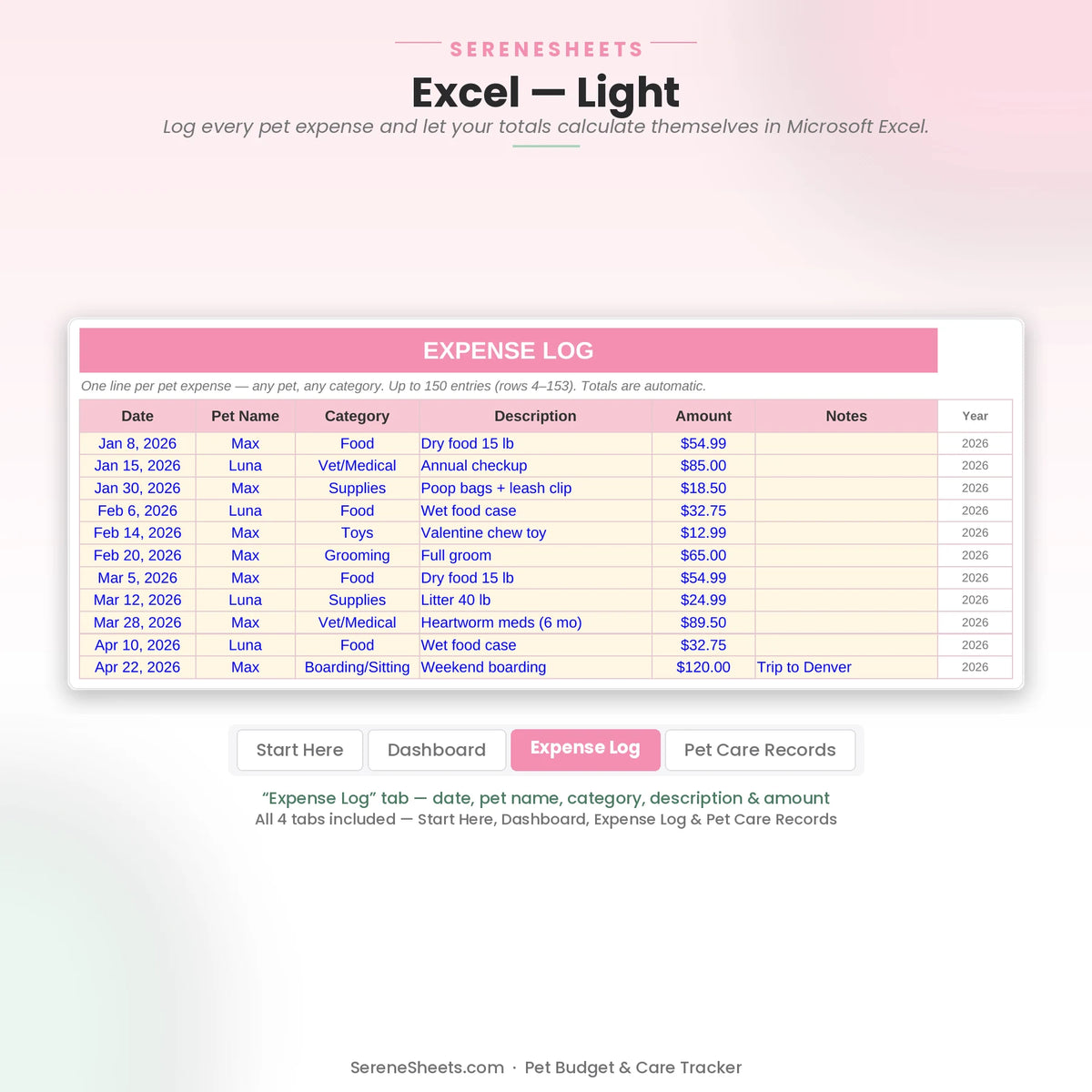 Pet Budget & Care Tracker Expense Log tab in Excel light mode listing pet expenses with date, category and amount.