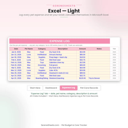 Pet Budget & Care Tracker Expense Log tab in Excel light mode listing pet expenses with date, category and amount.