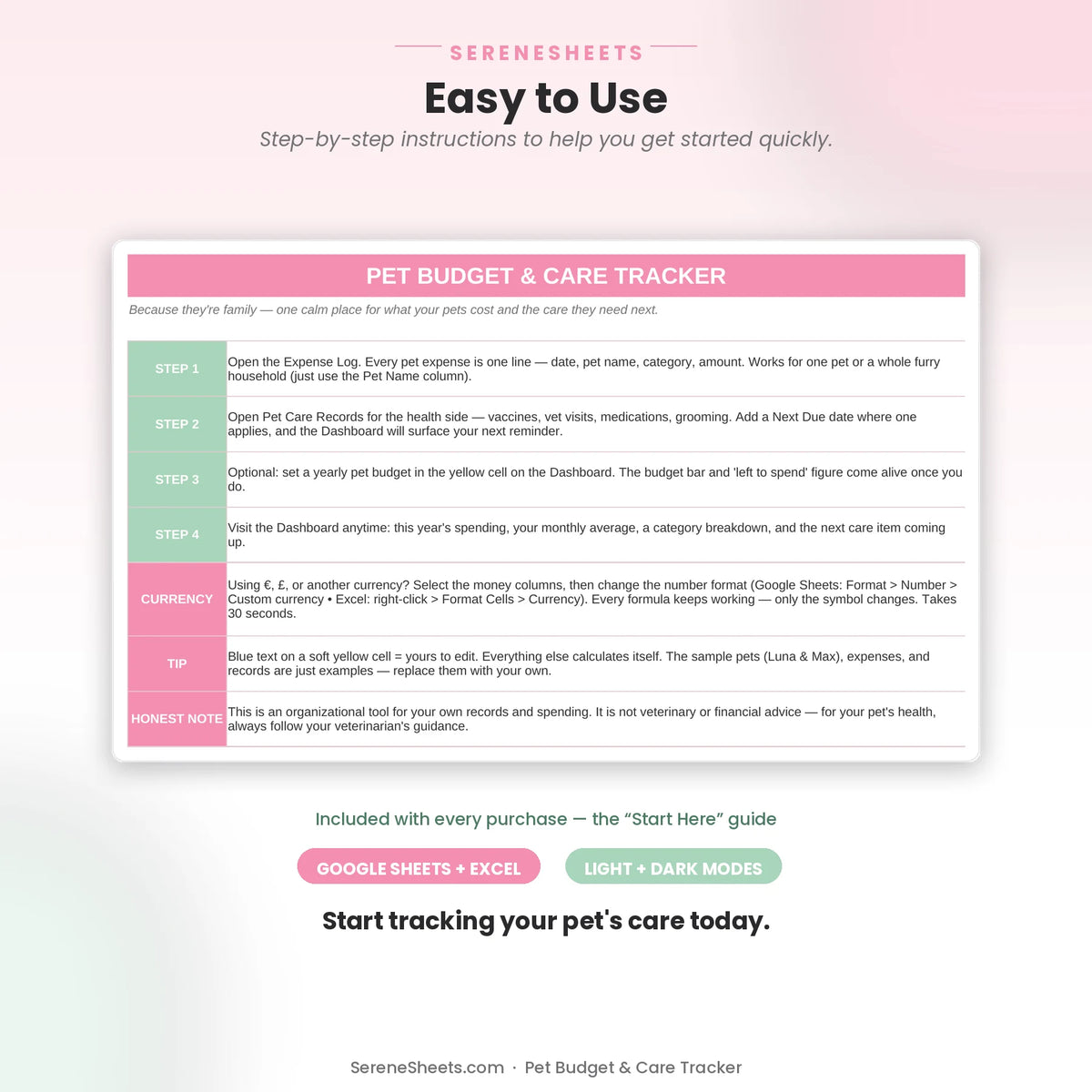 Pet Budget & Care Tracker Start Here guide showing four setup steps and a start-tracking-your-pet's-care call to action.