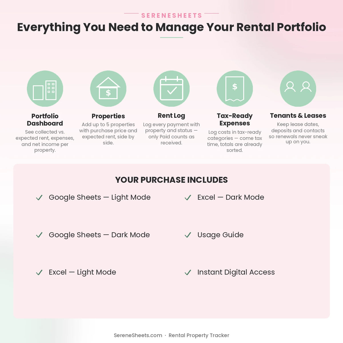 Rental Property Tracker feature overview: Dashboard, Properties, Rent Log, Tax-Ready Expenses and Tenants & Leases.