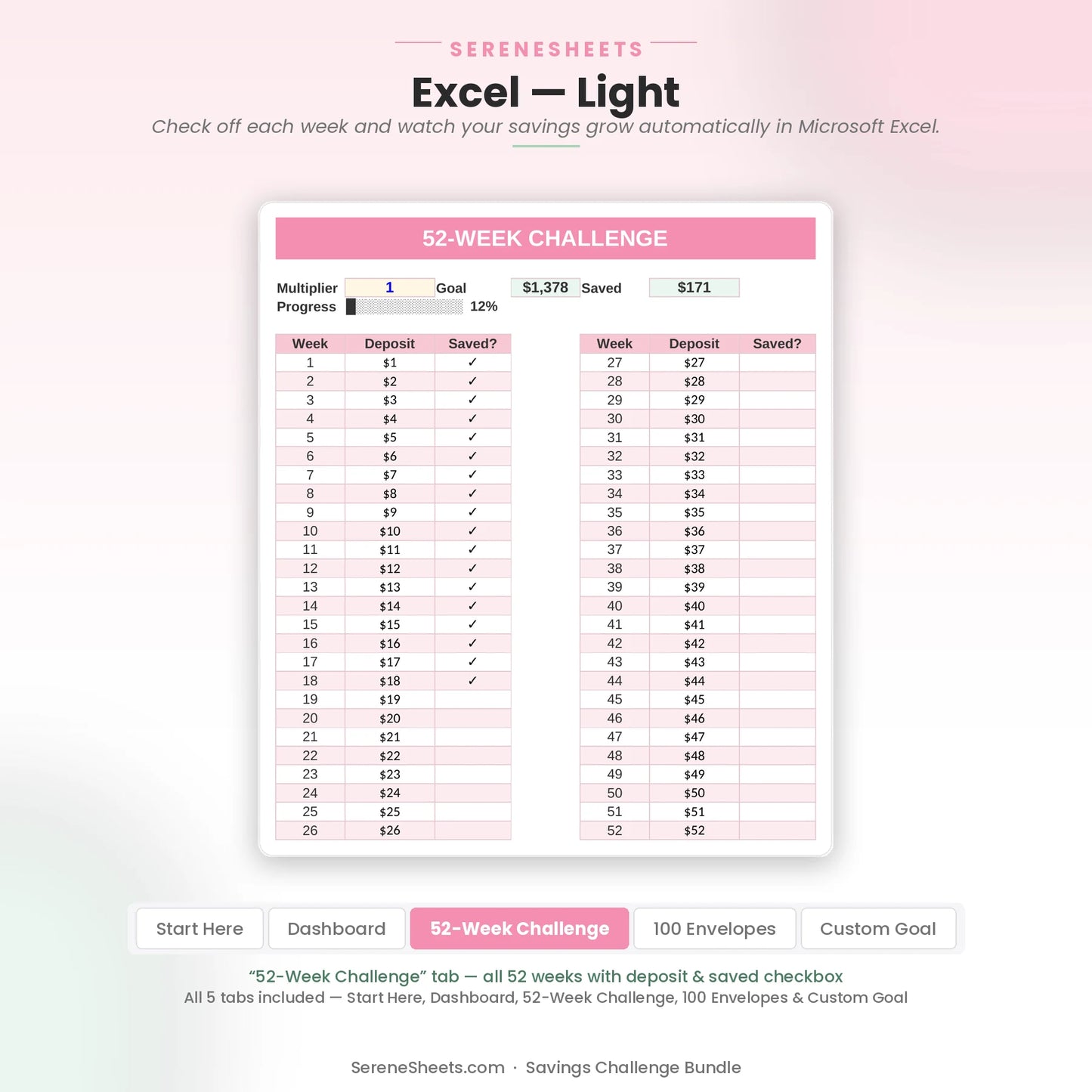 Savings Challenge Bundle 52-Week Challenge tab in Excel light mode showing all 52 weeks with deposit amounts and saved checkboxes.
