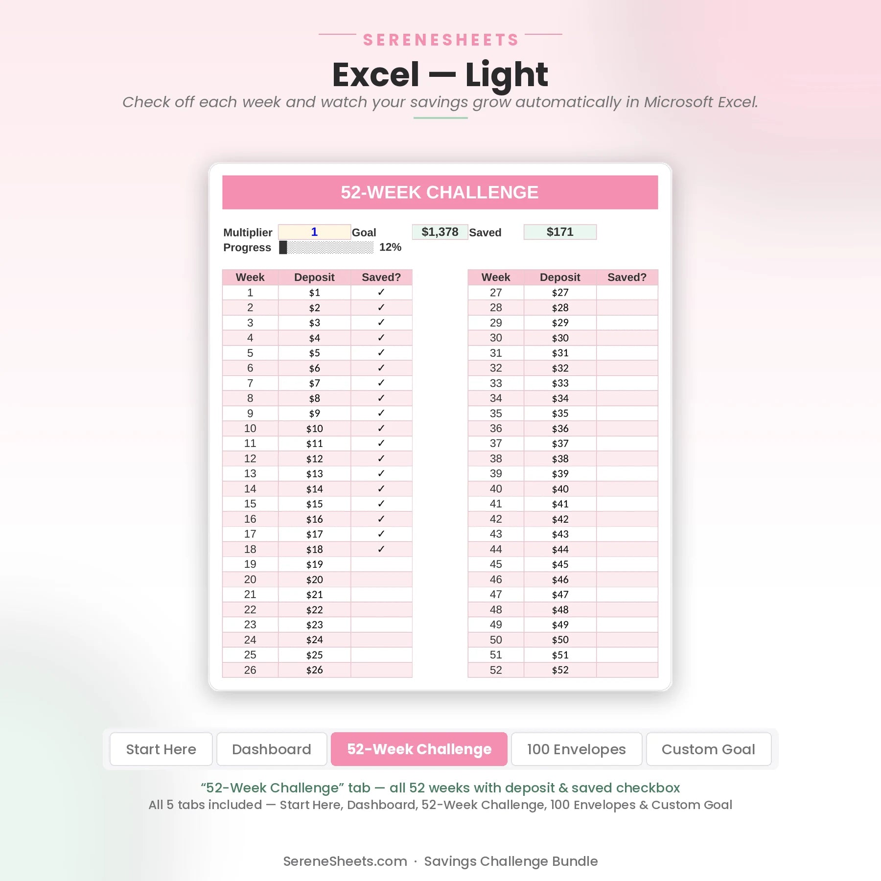 Savings Challenge Bundle 52-Week Challenge tab in Excel light mode showing all 52 weeks with deposit amounts and saved checkboxes.