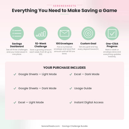Savings Challenge Bundle feature overview: Savings Dashboard, 52-Week Challenge, 100 Envelopes, Custom Goal and One-Click Progress, plus purchase inclusions.