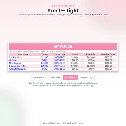 Sinking Funds Tracker My Funds tab in Excel light mode listing goals with target, target date and monthly savings amount.