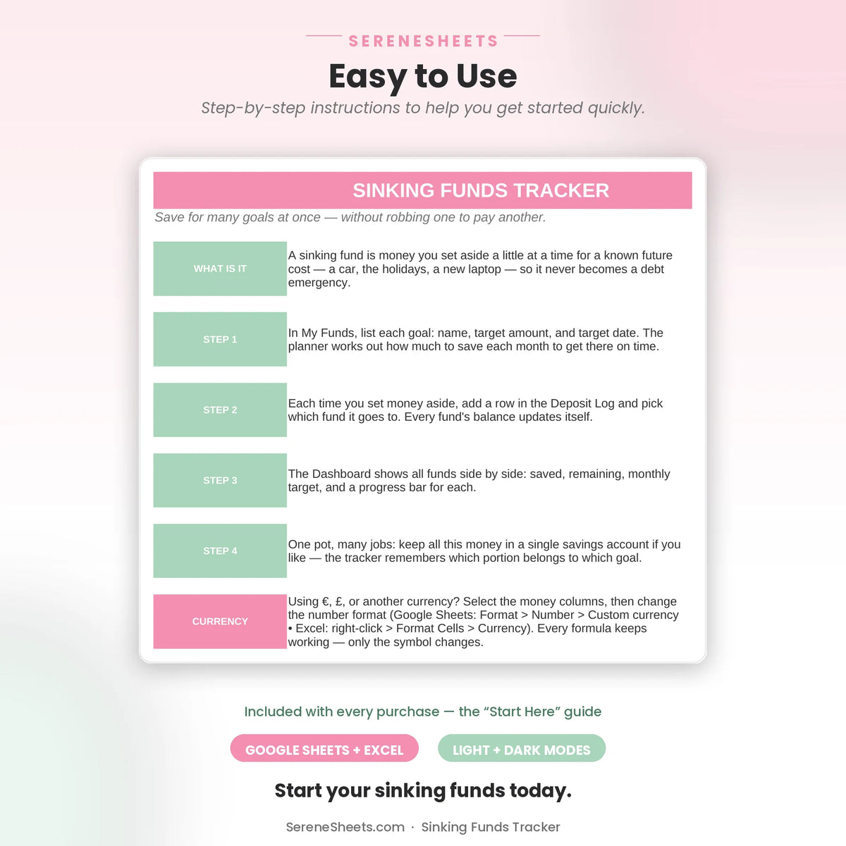 Sinking Funds Tracker Start Here guide showing four setup steps and a start-your-sinking-funds call to action.