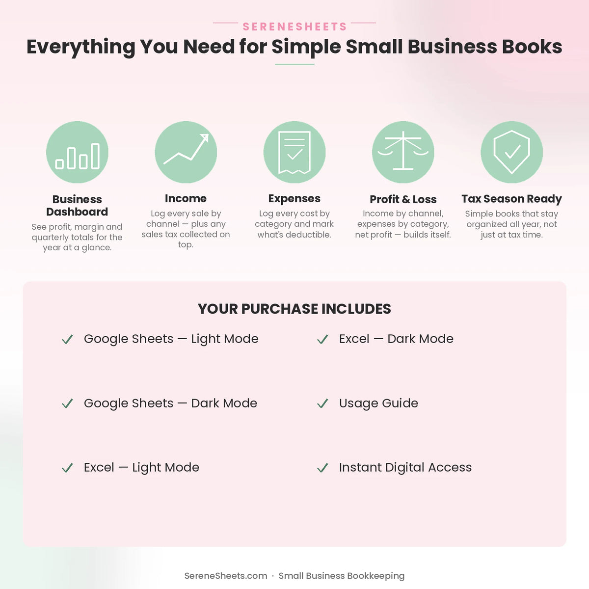 Small Business Bookkeeping feature overview: Dashboard, Income, Expenses, Profit & Loss and Tax Season Ready.