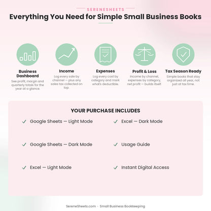 Small Business Bookkeeping feature overview: Dashboard, Income, Expenses, Profit & Loss and Tax Season Ready.