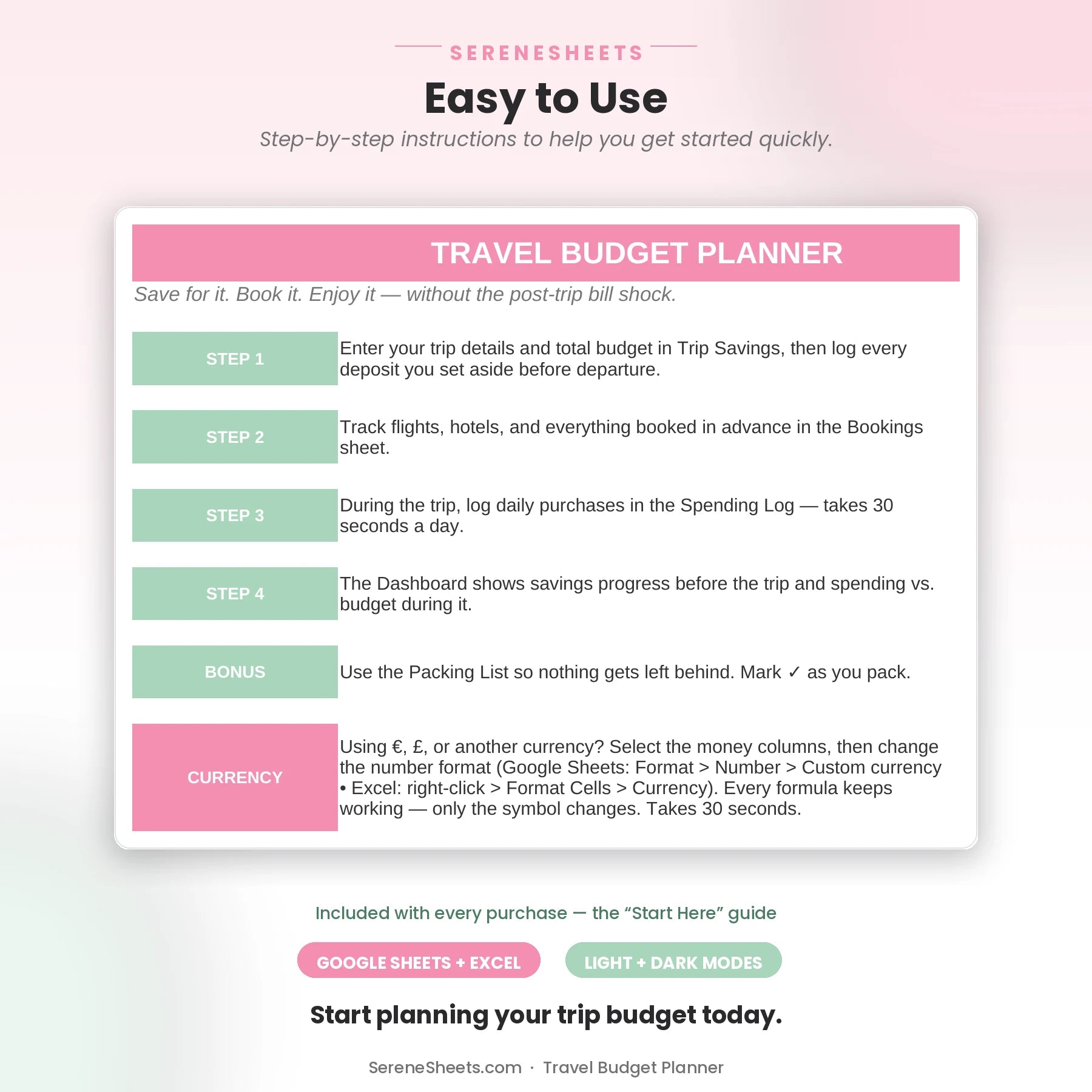 Travel Budget Planner Start Here guide showing four setup steps, a bonus tip, and a start-planning-your-trip-budget call to action.