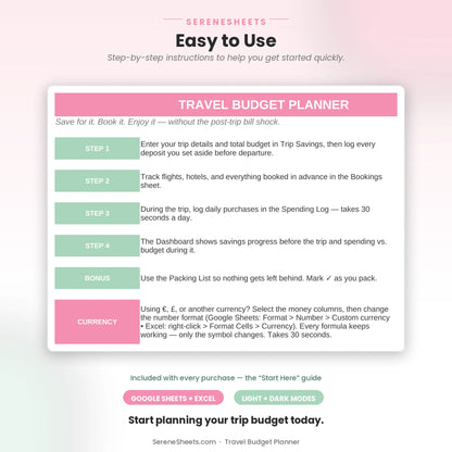 Travel Budget Planner Start Here guide showing four setup steps, a bonus tip, and a start-planning-your-trip-budget call to action.