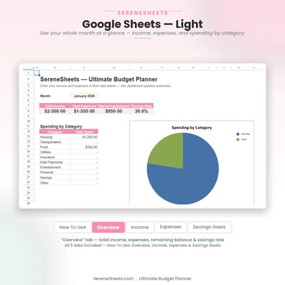 Ultimate Budget Planner Overview tab in Google Sheets light mode showing total income, expenses, remaining balance and savings rate.