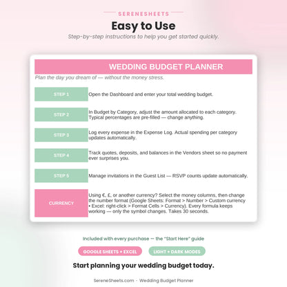 Wedding Budget Planner Start Here guide showing five setup steps and a start-planning-your-wedding-budget call to action.