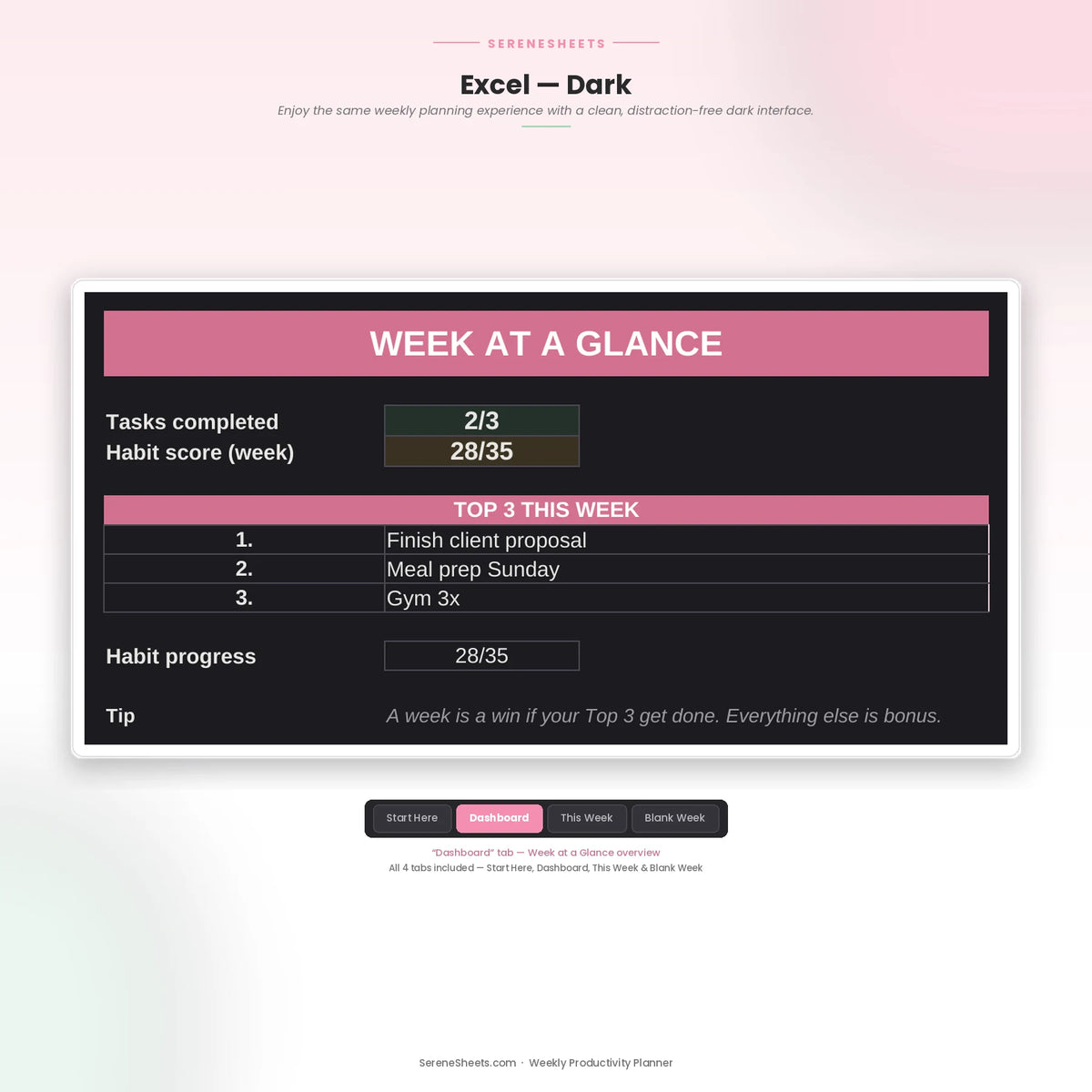 Weekly Productivity Planner in Microsoft Excel dark mode showing the Dashboard tab with weekly task and habit progress on a dark interface