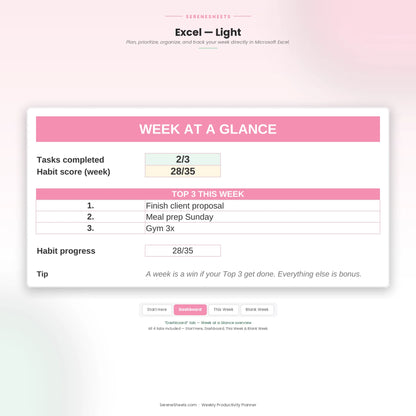 Weekly Productivity Planner in Microsoft Excel light mode showing the Dashboard tab with tasks completed, weekly habit score and top 3 priorities at a glance
