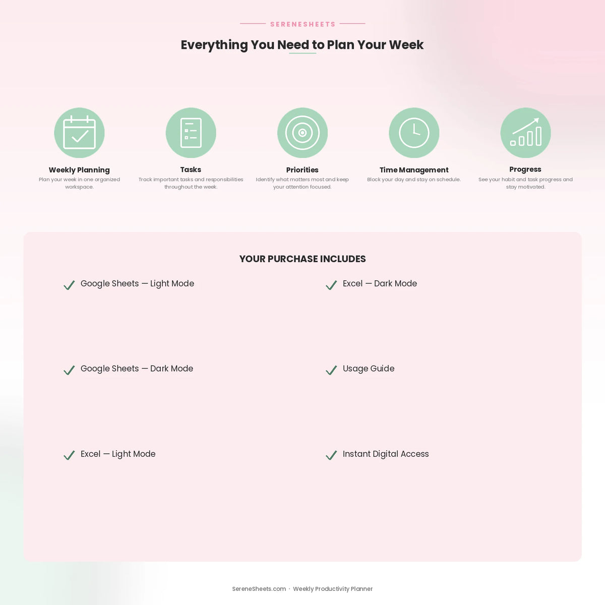 Weekly Productivity Planner features: weekly planning, task tracking, priorities, time management and progress tracking, included in Google Sheets and Excel with light and dark modes