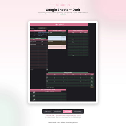 Weekly Productivity Planner in Google Sheets dark mode showing the This Week tab with priority matrix, time blocks and habit tracker on a dark background