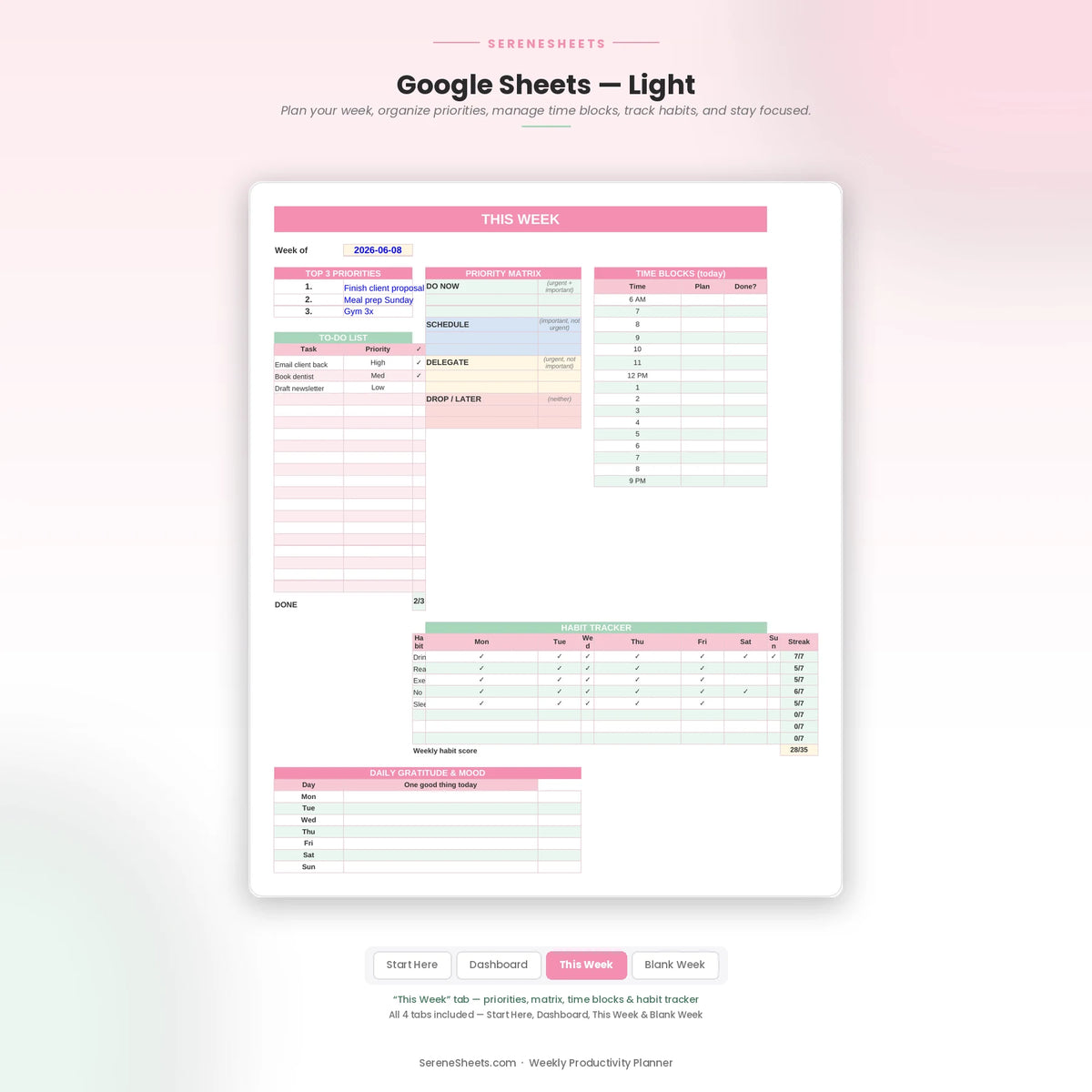 Weekly Productivity Planner in Google Sheets light mode showing the This Week tab with top 3 priorities, priority matrix, hourly time blocks, to-do list and weekly habit tracker