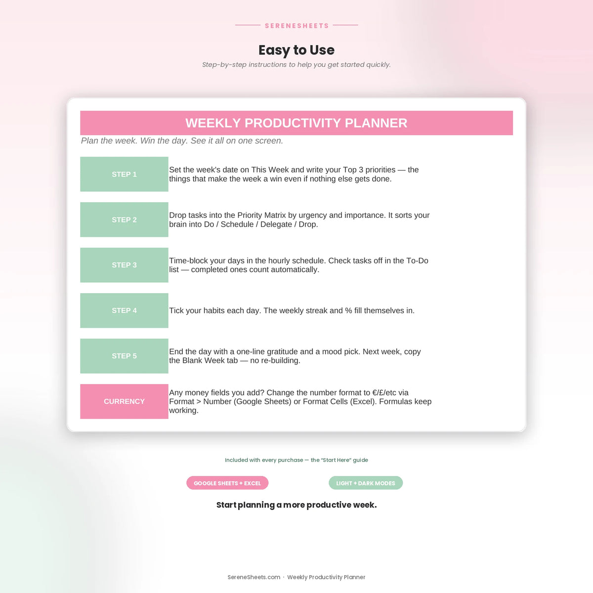 Weekly Productivity Planner Start Here usage guide with five step-by-step instructions for setting up weekly priorities, the priority matrix, time blocks and habit tracking