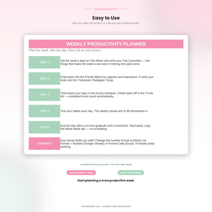 Weekly Productivity Planner Start Here usage guide with five step-by-step instructions for setting up weekly priorities, the priority matrix, time blocks and habit tracking